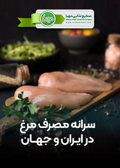سرانه مصرف مرغ در ایران و جهان